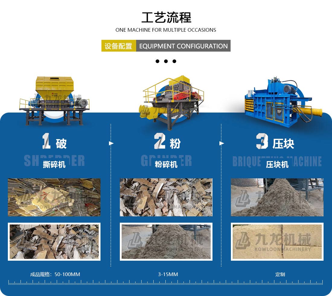 廢紙撕碎機(jī)